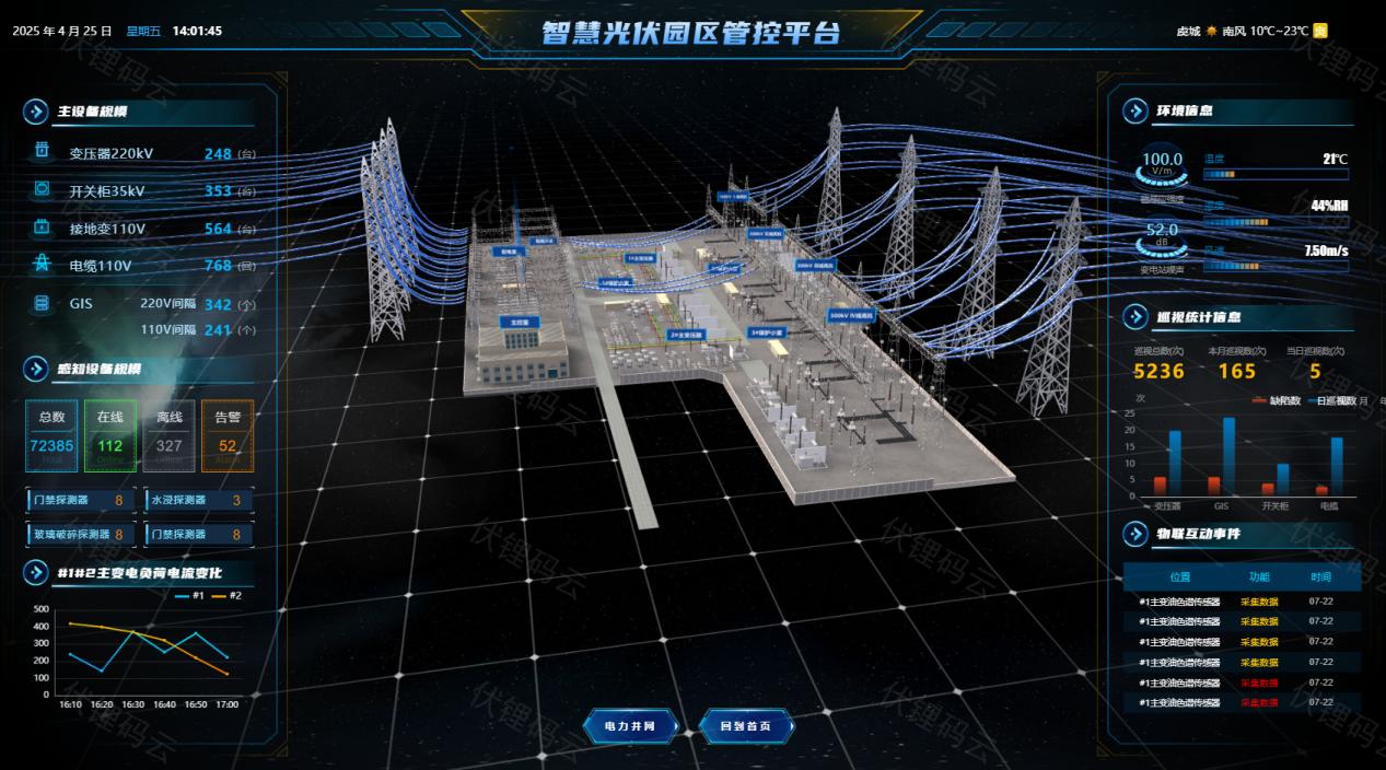 虛擬電廠電力交易優化