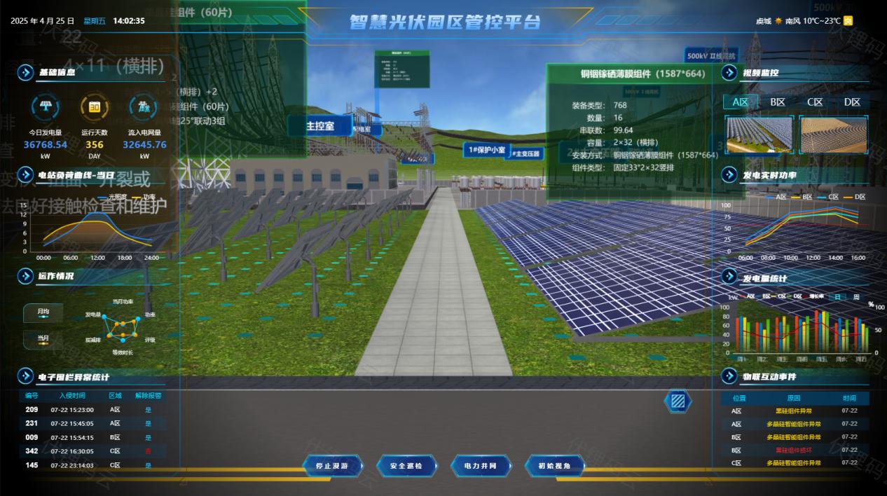 多源能源數據智能匯聚